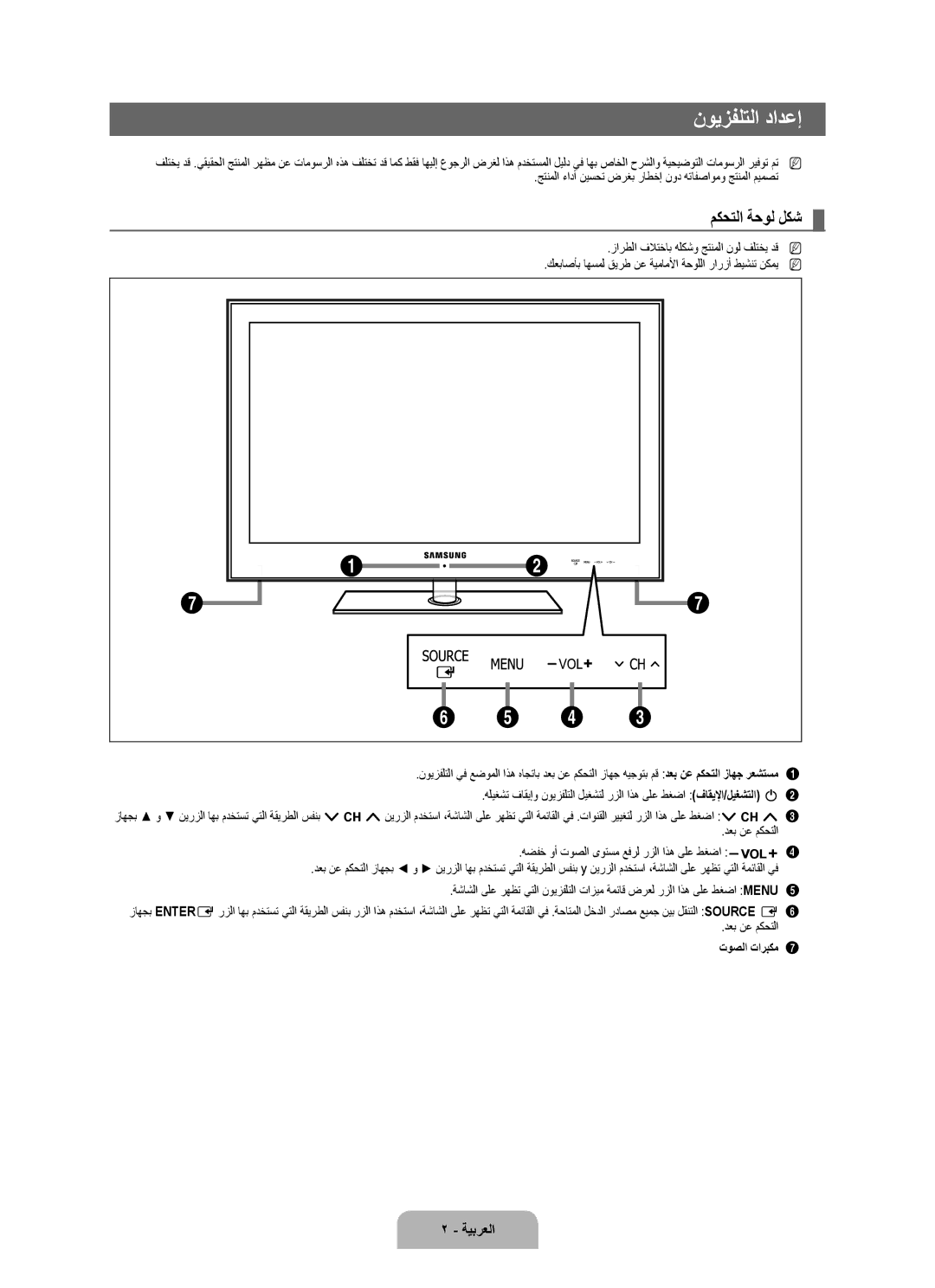 Samsung UA46B7000WRXSJ manual نويزفلتلا دادعإ, مكحتلا ةحول لكش, جتنملا ءادأ نيسحت ضرغب راطخإ نود هتافصاومو جتنملا ميمصت 