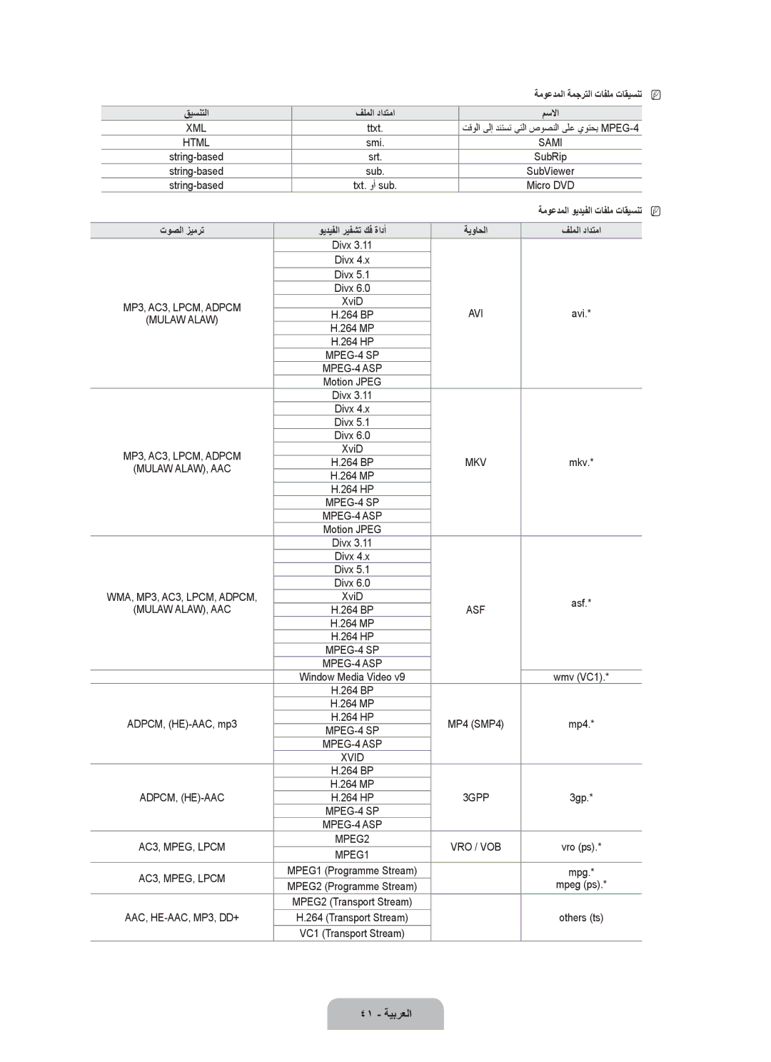 Samsung UA55B7000WRXSV, UA46B7000WRXSQ, UA40B7000WRXUM, UA55B7000WRXZN, UA46B7000WRSSK manual 41 ةيبرعلا, Mpeg ps, Others ts 