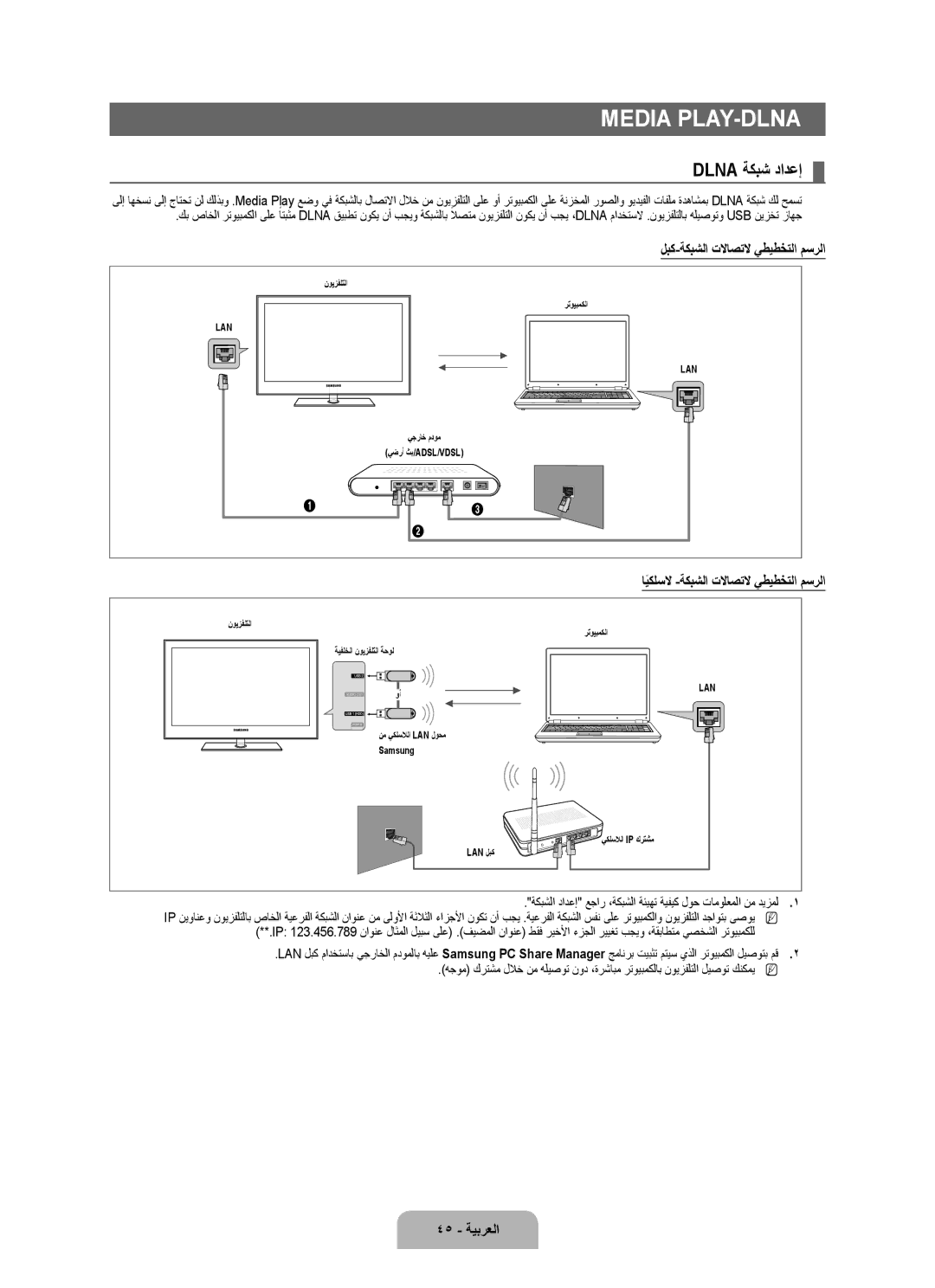 Samsung UA55B7000WRXSW, UA46B7000WRXSQ Media Play-DLNA, Dlna ةكبش دادعإ, لبك-ةكبشلا تلااصتلا يطيطختلا مسرلا, 45 ةيبرعلا 