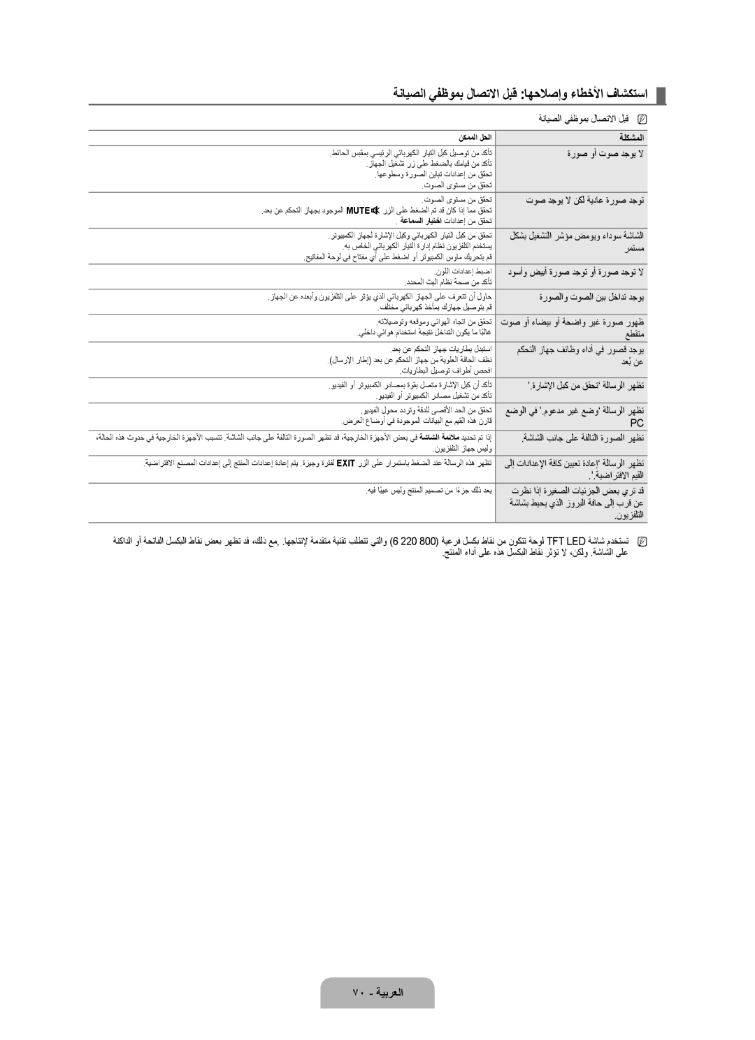 Samsung UA46B7000WRXSQ, UA40B7000WRXUM, UA55B7000WRXZN manual ةنايصلا يفظومب لاصتلاا لبق اهحلاصإو ءاطخلأا فاشكتسا, 70 ةيبرعلا 