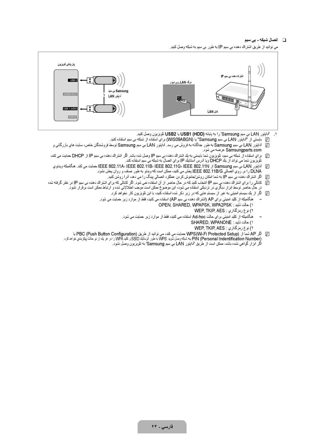 Samsung UA55B7000WRXZN, UA46B7000WRXSQ, UA40B7000WRXUM, UA46B7000WRSSK, UA46B7000WRXSJ 24 يسراف, دوش يم هضرع Samsungparts.com 