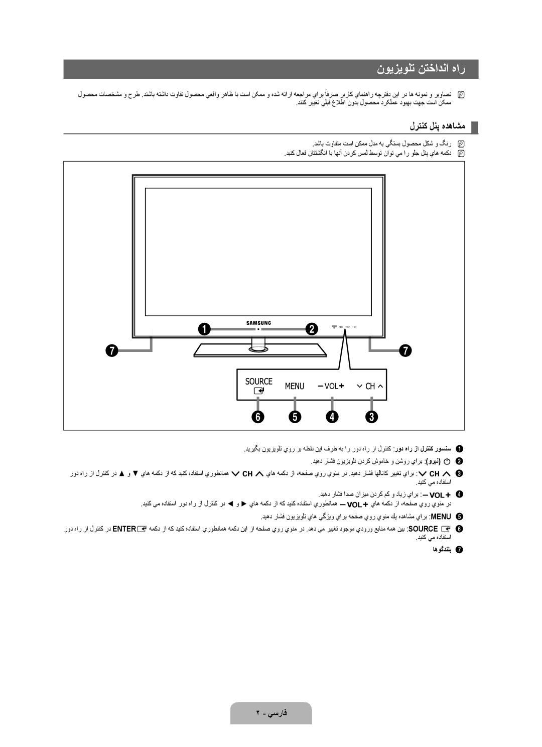 Samsung UA46B7000WRXSJ نويزيولت نتخادنا هار, لرتنك لنپ هدهاشم, دننک رييغت يلبق علاطا نودب لوصحم درکلمع دوبهب تهج تسا نکمم 