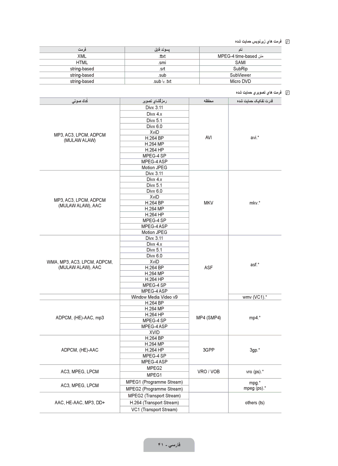 Samsung UA55B7000WRXSV, UA46B7000WRXSQ, UA40B7000WRXUM, UA55B7000WRXZN, UA46B7000WRSSK manual 41 يسراف, Mpeg ps, Others ts 