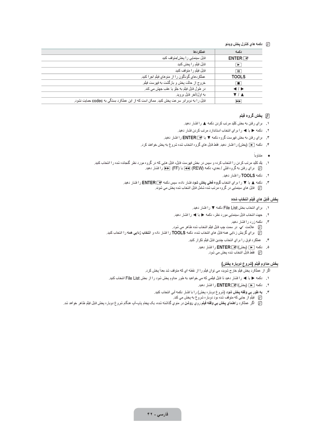 Samsung UA55B7000WRSDP manual مليف هورگ شخپn N, هدش باختنا مليف ياه لياف شخپ, شخپ هرابود عورش مليف موادم شخپ, 42 يسراف 