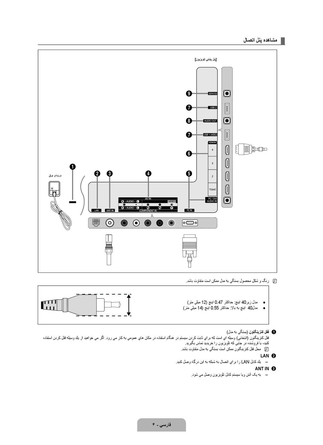 Samsung UA55B7000WRXHC, UA46B7000WRXSQ manual لاصتا لنپ هدهاشم, دشاب توافتم تسا نكمم لدم هب يگتسب لوصحم لكش و گنرn N 