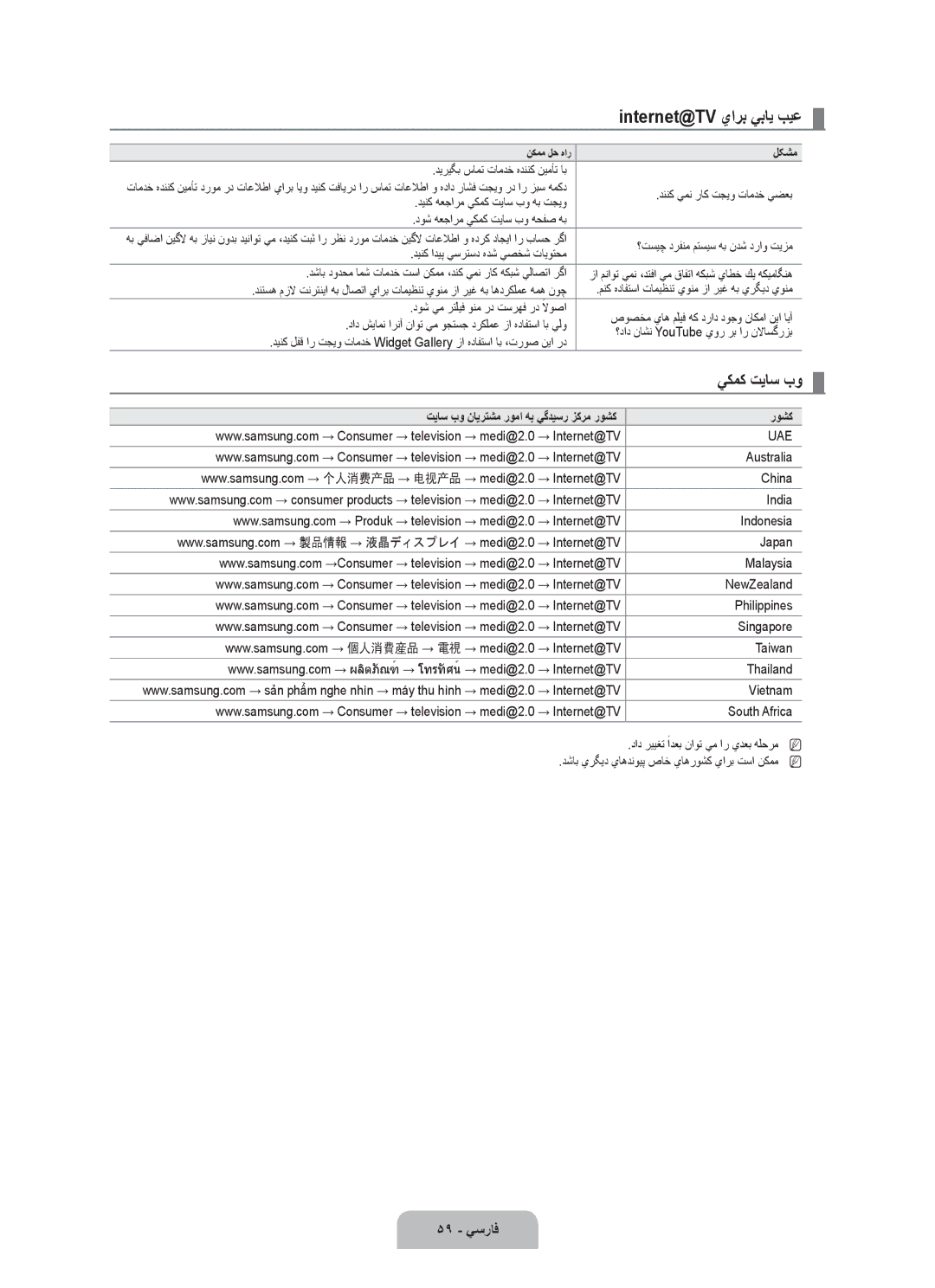 Samsung UA55B7000WRXXA, UA46B7000WRXSQ, UA40B7000WRXUM يكمك تياس بو, 59 يسراف, تياس بو نايرتشم روما هب يگديسر زکرم روشك 