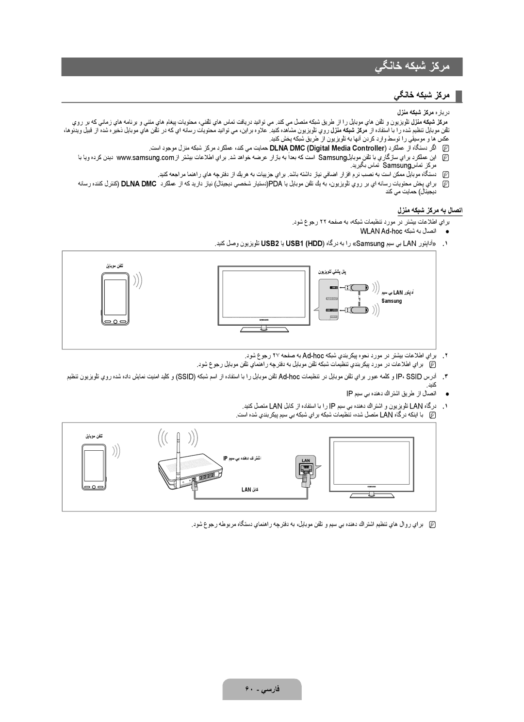 Samsung UA46B7000WRXZN, UA46B7000WRXSQ manual يگناخ هكبش زكرم, لزنم هكبش زكرم هب لاصتا, 60 يسراف, دنك يم تيامح لاتيجيد 