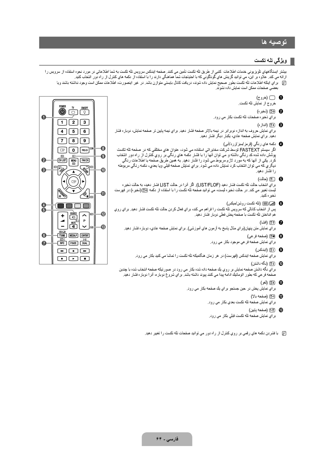 Samsung UA40B7000WRSDP, UA46B7000WRXSQ, UA40B7000WRXUM, UA55B7000WRXZN, UA46B7000WRSSK اه هيصوت, تسكت هلت يگژيو, 64 يسراف 