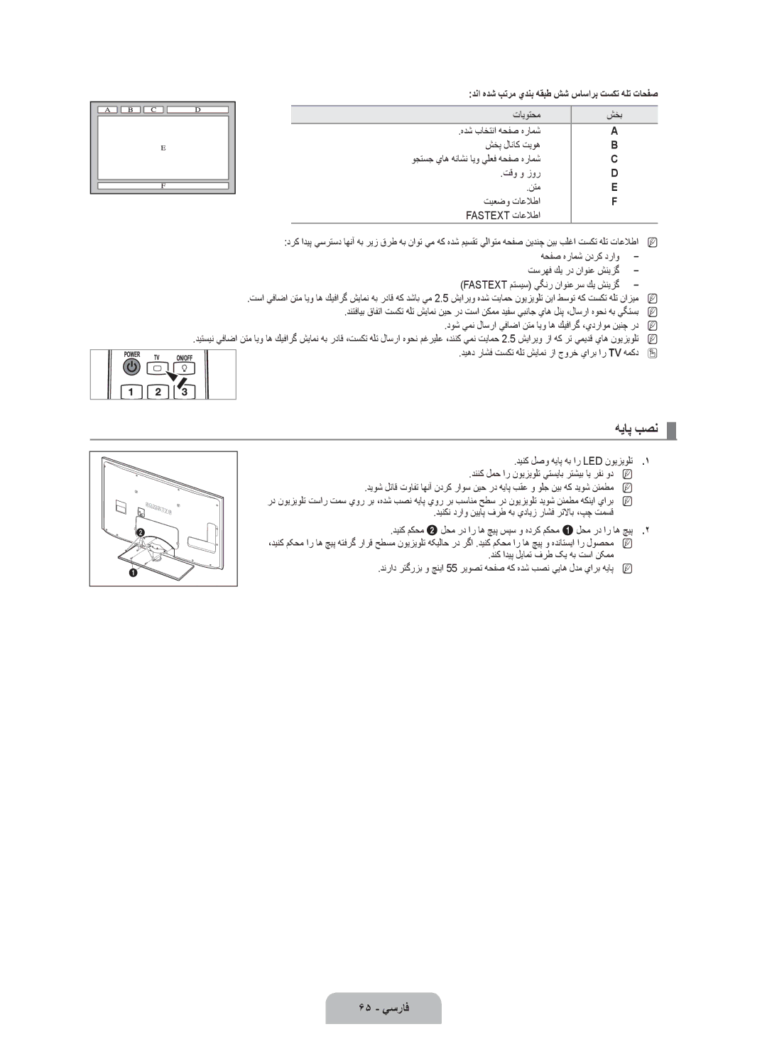 Samsung UA55B7000WRXSV, UA46B7000WRXSQ, UA40B7000WRXUM هياپ بصن, 65 يسراف, دنا هدش بترم يدنب هقبط شش ساسارب تسكت هلت تاحفص 