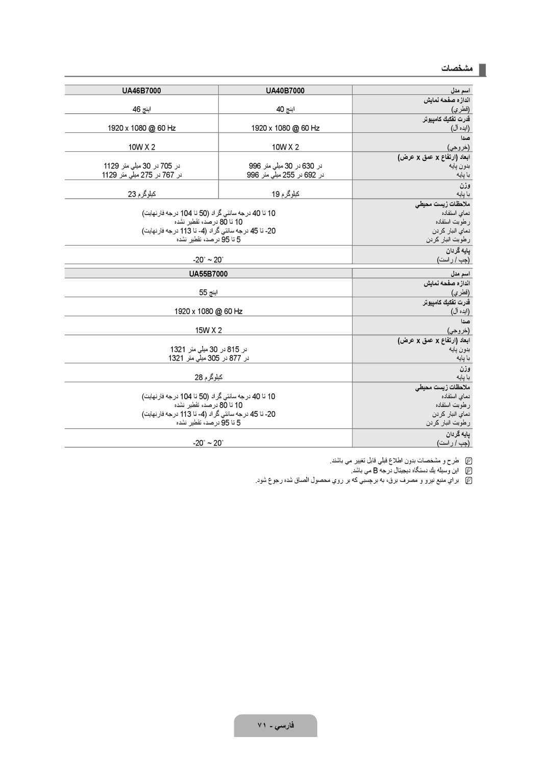 Samsung UA40B7000WRXUM, UA46B7000WRXSQ, UA55B7000WRXZN, UA46B7000WRSSK, UA46B7000WRXSJ, UA46B7000WRXUM manual تاصخشم, 71 يسراف 