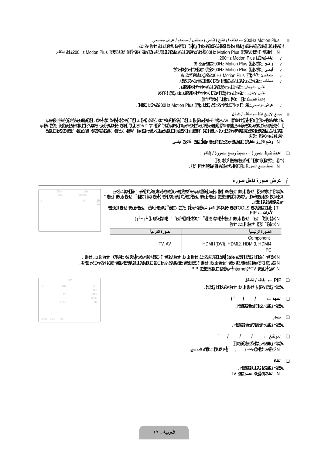 Samsung UA55B8000XRXSQ, UA46B8000XRXSV, UA46B8000XRXUM, UA55B8000XRXHC, UA55B8000XRXXA, UA46B8000XRSHD manual ةروص لخاد ةروص ضرع 