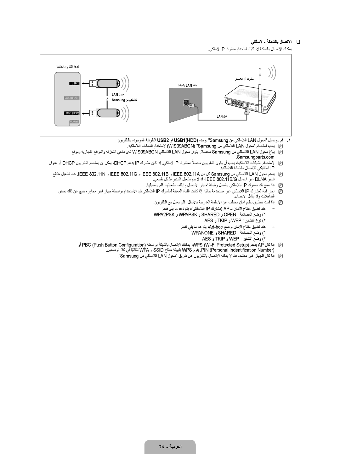 Samsung UA46B8000XRXSV manual يكلسلا ةكبشلاب لاصتلاا, 24 ةيبرعلا, يكلسلا Ip كرتشم مادختساب ايكلسلاً ةكبشلاب لاصتلاا كنكمي 