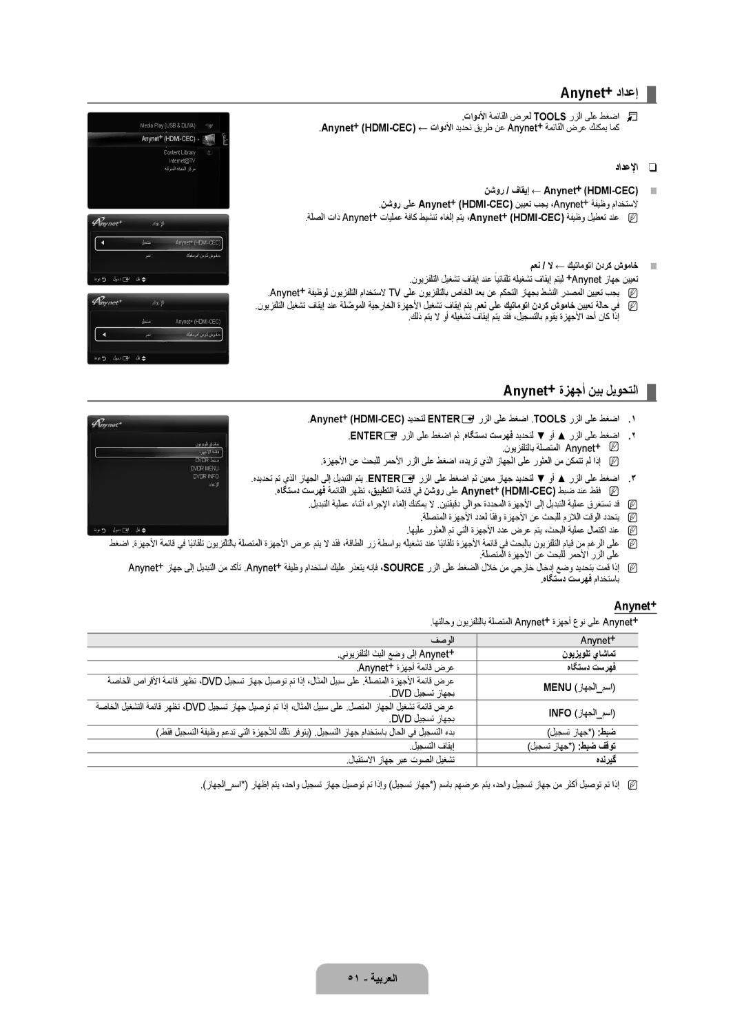 Samsung UA46B8000XRXUM, UA46B8000XRXSV, UA55B8000XRXHC manual Anynet+ دادعإ, Anynet+ ةزهجأ نيب ليوحتلا, دادعلإا, 51 ةيبرعلا 