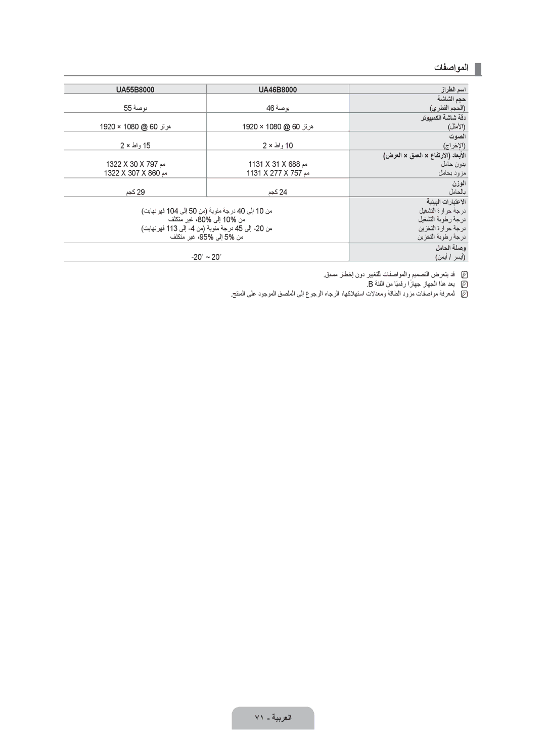 Samsung UA46B8000XRXXA, UA46B8000XRXSV, UA46B8000XRXUM, UA55B8000XRXHC, UA55B8000XRXXA, UA46B8000XRSHD تافصاوملا, 71 ةيبرعلا 