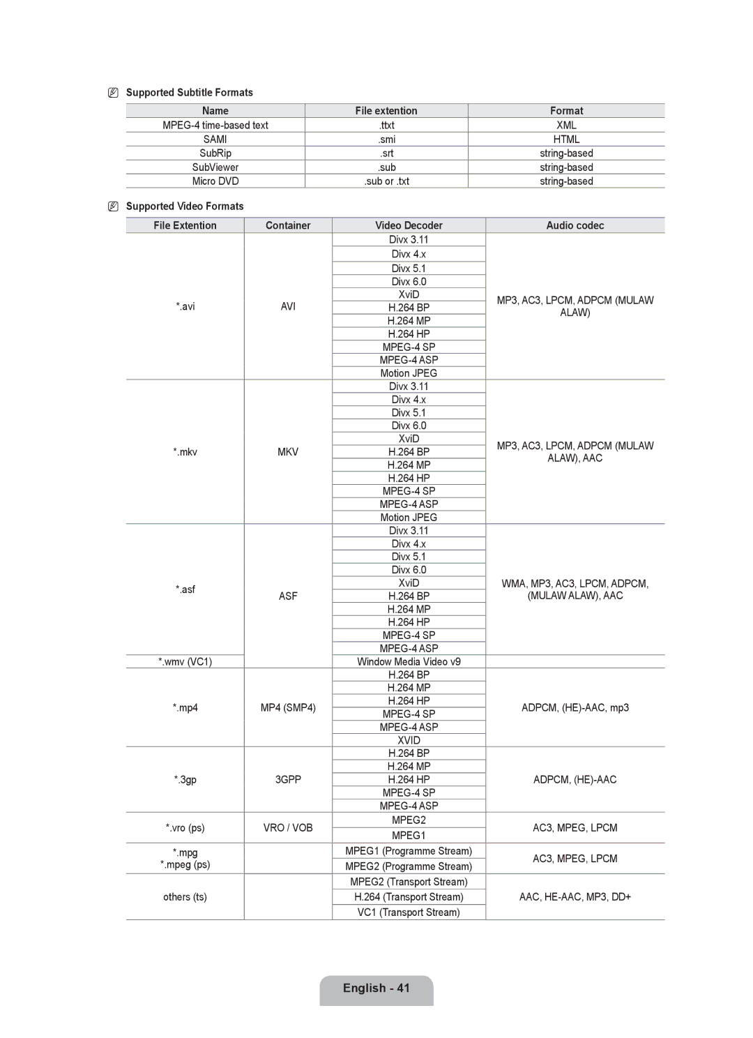 Samsung UA46B8000XRXXV, UA46B8000XRXSV, UA46B8000XRXUM, UA55B8000XRXHC manual Supported Subtitle Formats, Mpeg ps, Others ts 