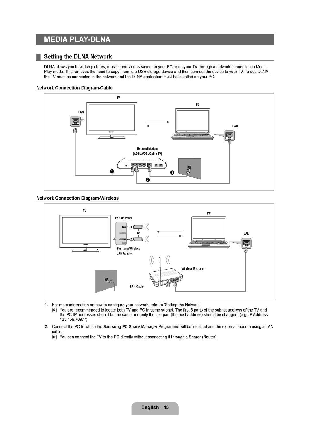 Samsung UA55B8000XRXHC, UA46B8000XRXSV manual Media PLAY-DLNA, Setting the Dlna Network, Network Connection Diagram-Cable 