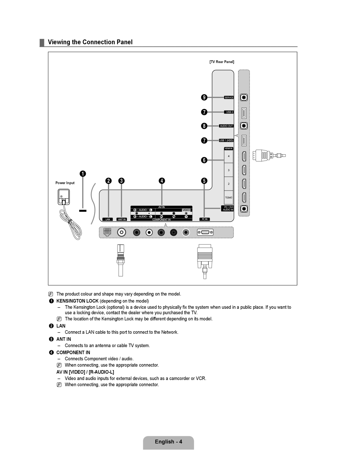 Samsung UA55B8000XRXUM manual Viewing the Connection Panel, Connect a LAN cable to this port to connect to the Network 