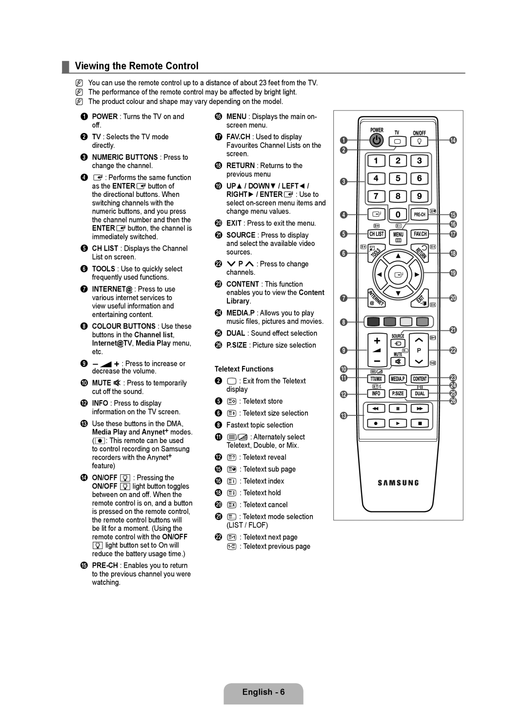 Samsung UA46B8000XRXXA manual Viewing the Remote Control, Numeric Buttons Press to change the channel, Teletext Functions 