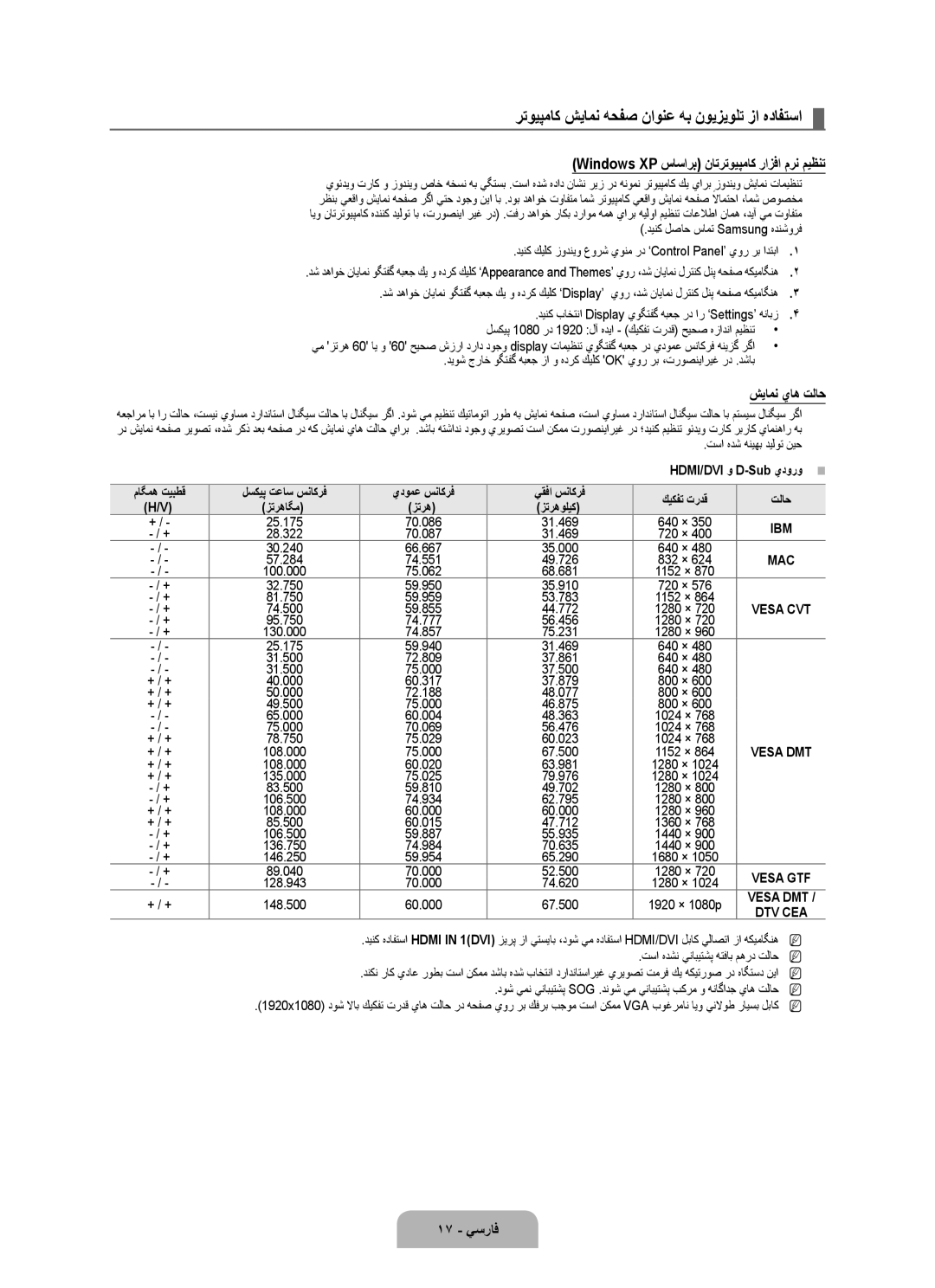 Samsung UA55B8000XRXUM, UA46B8000XRXSV, UA46B8000XRXUM, UA55B8000XRXHC manual شيامن ياه تلاح, 17 يسراف, زترهاگم زترهوليك, Ibm 