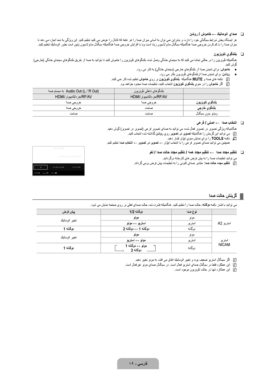 Samsung UA46B8000XRXXA, UA46B8000XRXSV نشور / شوماخ ← كيتاموتا يادص, نويزيولت يوگدنلب, يعرف / يلصا ← ادص باختنا, 19 يسراف 