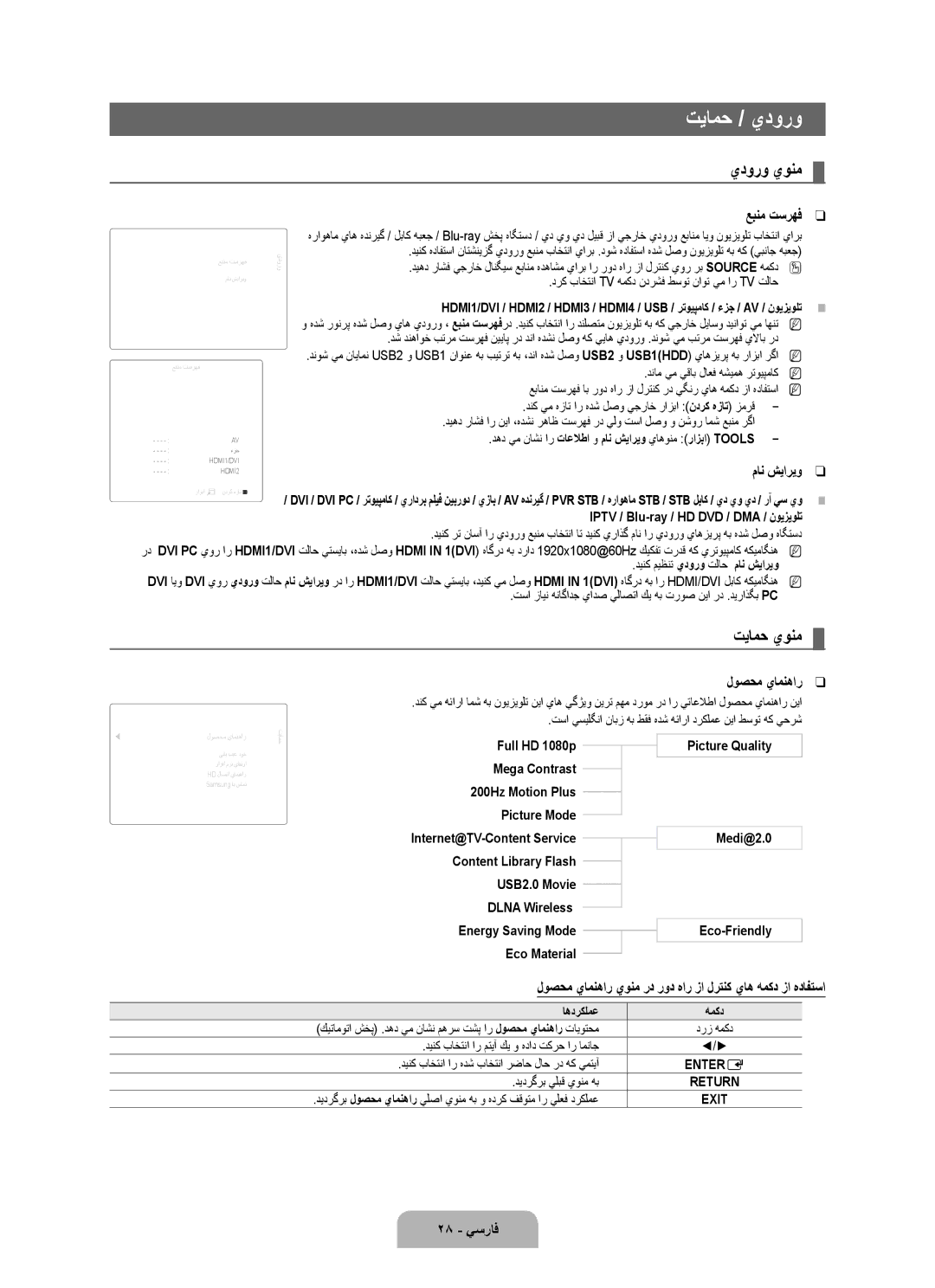 Samsung UA46B8000XRSHD, UA46B8000XRXSV, UA46B8000XRXUM, UA55B8000XRXHC, UA55B8000XRXXA تيامح / يدورو, يدورو يونم, تيامح يونم 