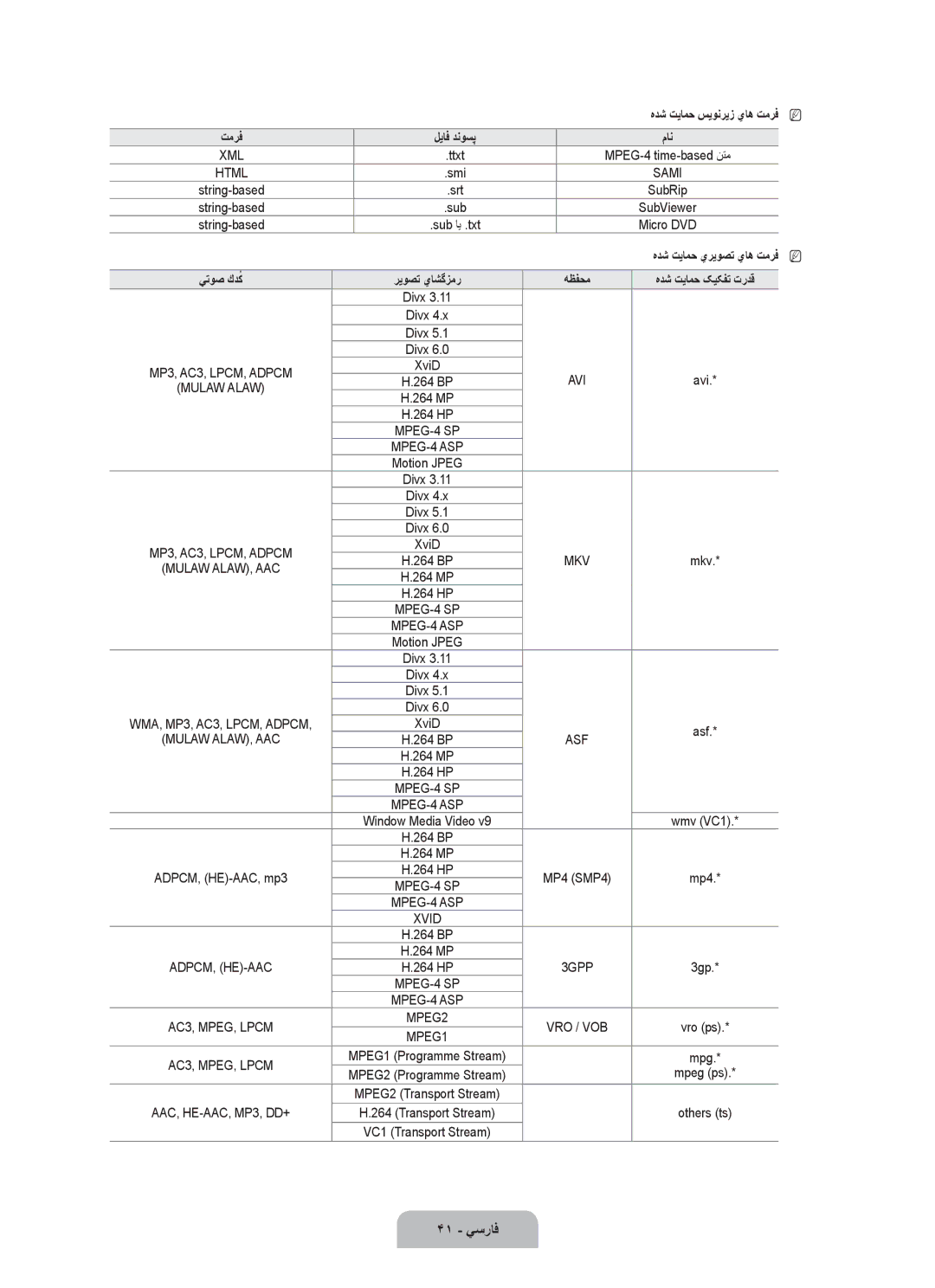 Samsung UA46B8000XRSHD, UA46B8000XRXSV, UA46B8000XRXUM, UA55B8000XRXHC, UA55B8000XRXXA manual 41 يسراف, Mpeg ps, Others ts 