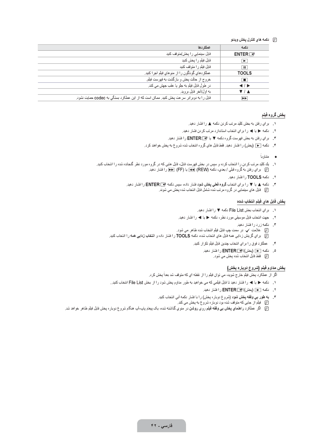 Samsung UA55B8000XRXSQ manual مليف هورگ شخپ, هدش باختنا مليف ياه لياف شخپ, شخپ هرابود عورش مليف موادم شخپ, 42 يسراف 