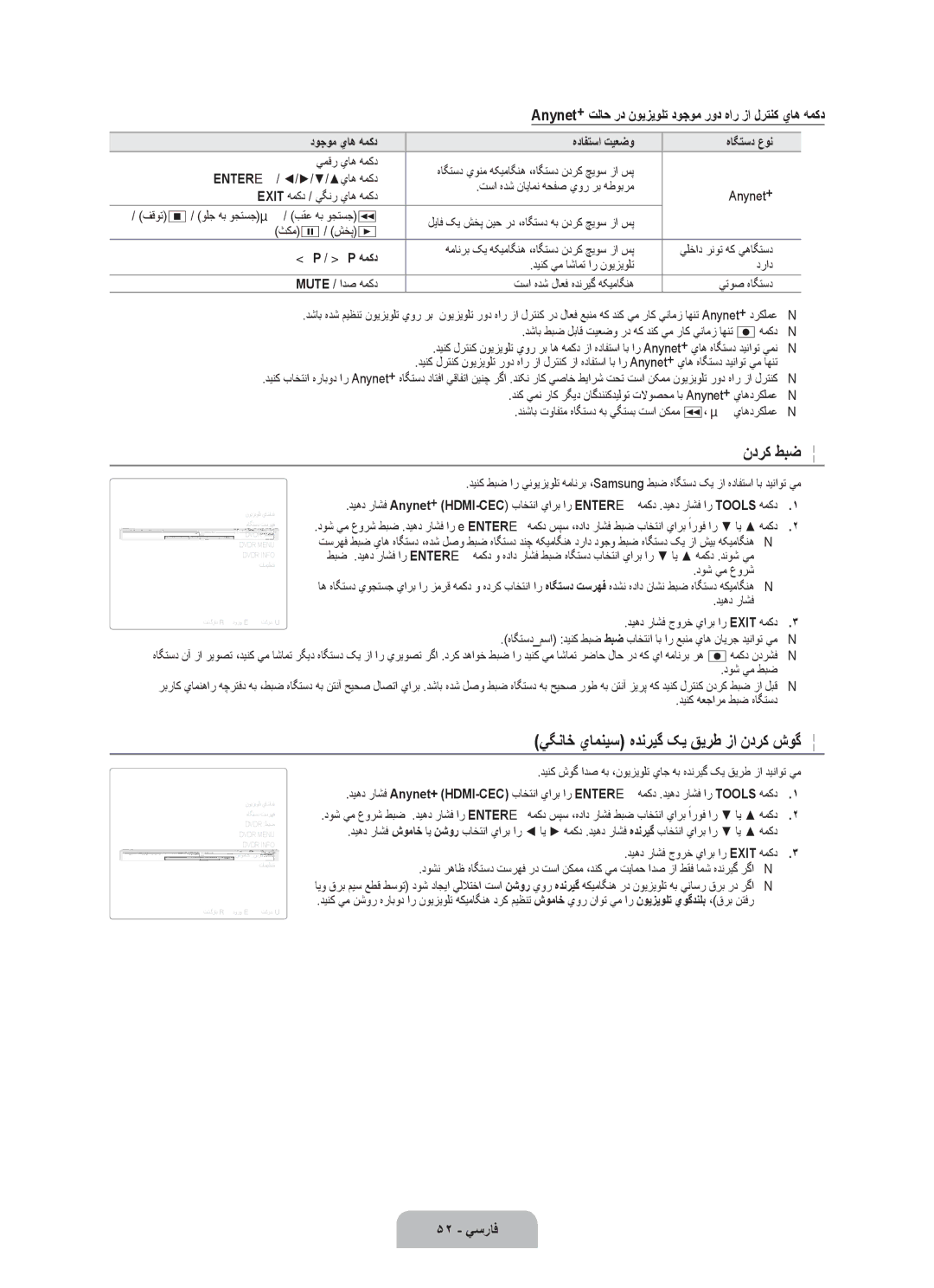 Samsung UA55B8000XRXHC, UA46B8000XRXSV, UA46B8000XRXUM manual ندرک طبض, يگناخ يامنيس هدنريگ کي قيرط زا ندرک شوگ, 52 يسراف 