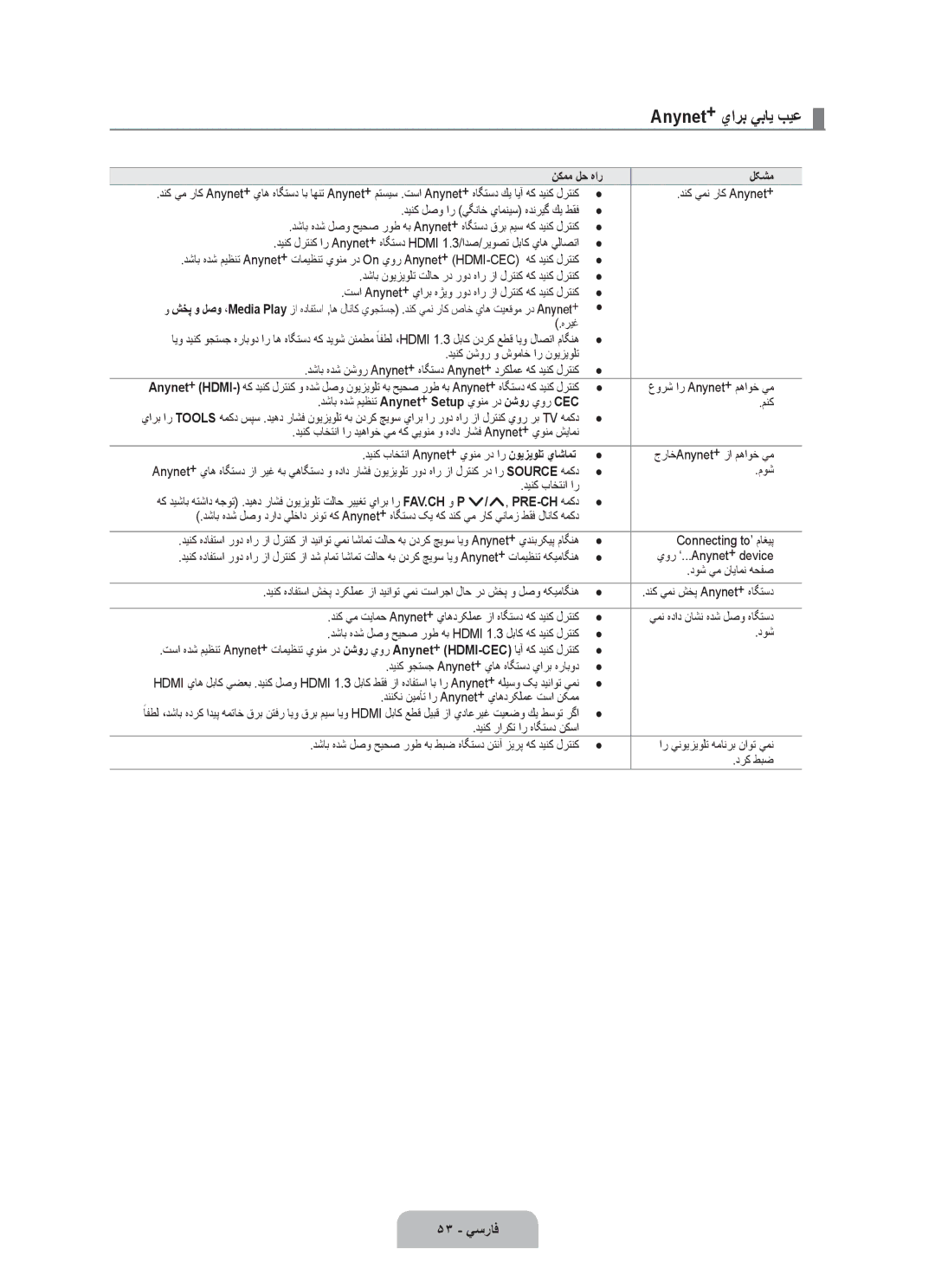 Samsung UA55B8000XRXXA, UA46B8000XRXSV, UA46B8000XRXUM, UA55B8000XRXHC, UA46B8000XRSHD manual 53 يسراف, نكمم لح هار لکشم 