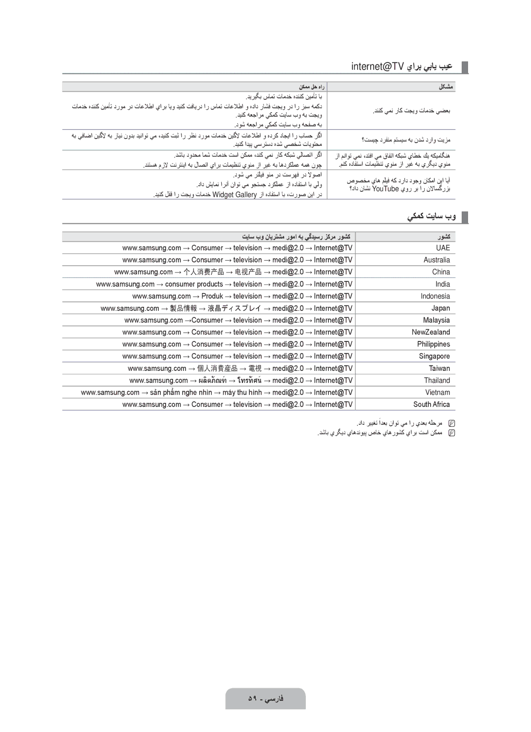 Samsung UA46B8000XRXZN, UA46B8000XRXSV, UA46B8000XRXUM, UA55B8000XRXHC, UA55B8000XRXXA manual يكمك تياس بو, 59 يسراف, روشك 