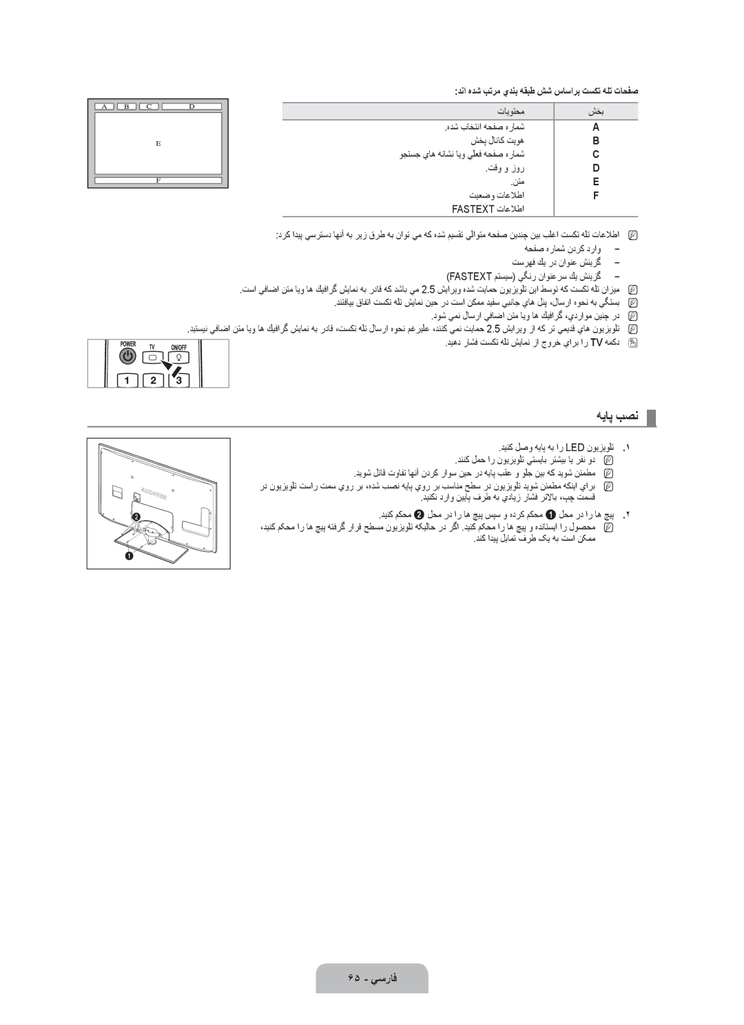 Samsung UA55B8000XRXHC, UA46B8000XRXSV, UA46B8000XRXUM هياپ بصن, 65 يسراف, دنا هدش بترم يدنب هقبط شش ساسارب تسكت هلت تاحفص 