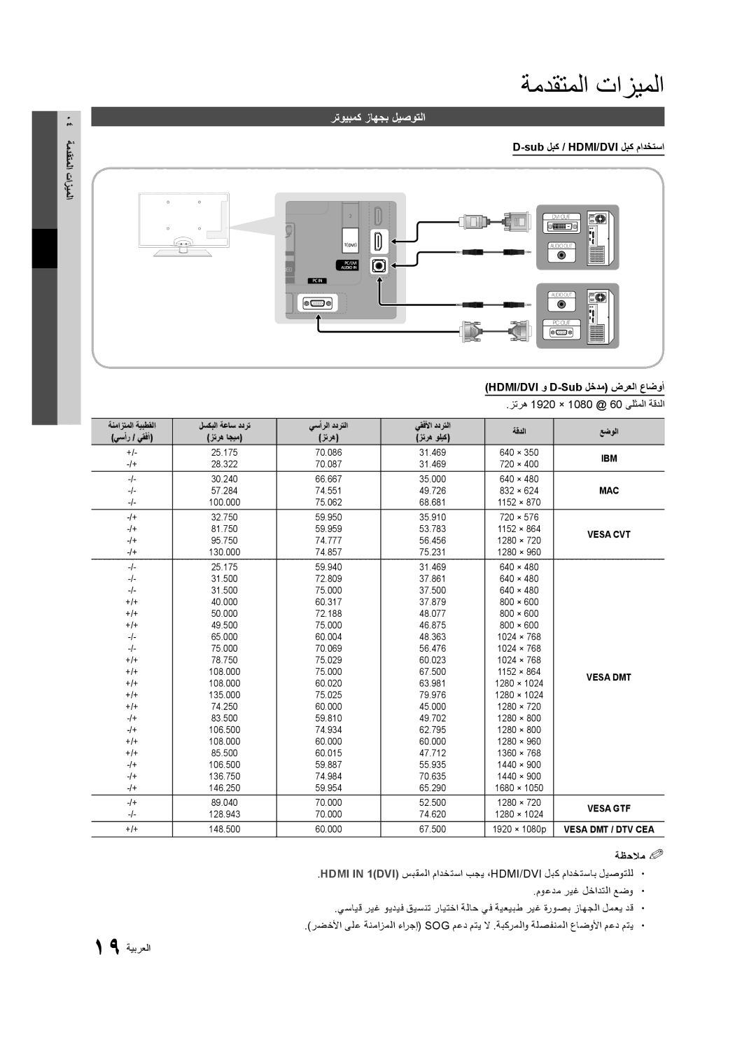 Samsung UA40C5000QRSHD, UA46C5000QRXUM manual رتويبمك زاهجب ليصوتلا, 04 ةمدقتملا تازيملا, Sub لبك / HDMI/DVI لبك مادختسا 