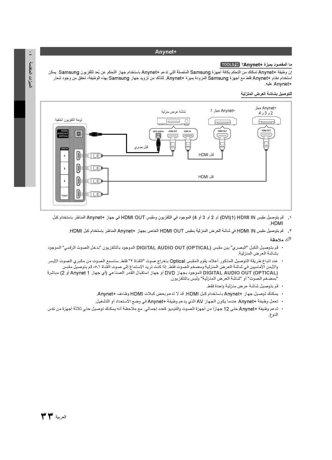 Samsung UA46C5000QRXKE, UA46C5000QRXUM, UA40C5000QRXSV, UA32C5000QRXHC manual ؟Anynet+‎ةزيمب دوصقملا ام, هيلع Anynet+‎ 