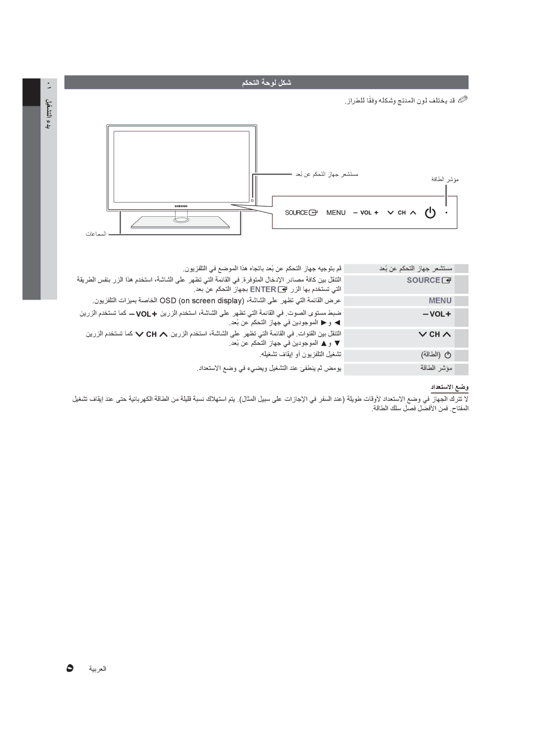 Samsung UA46C5000QRXHC manual مكحتلا ةحول لكش, 01 ليغشتلا ءدب, زارطلل اقفوً هلكشو جتنملا نول فلتخي دق%%, دادعتسلاا عضو 