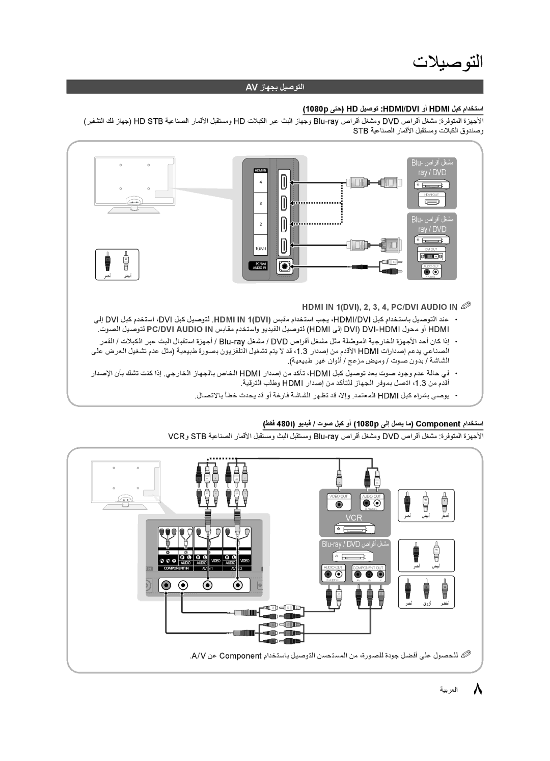 Samsung UA32C5000QRXSQ, UA46C5000QRXUM, UA40C5000QRXSV Av زاهجب ليصوتلا, ةيعيبط ريغ ناولأ / جعزم ضيمو / توص نودب / ةشاشلا 