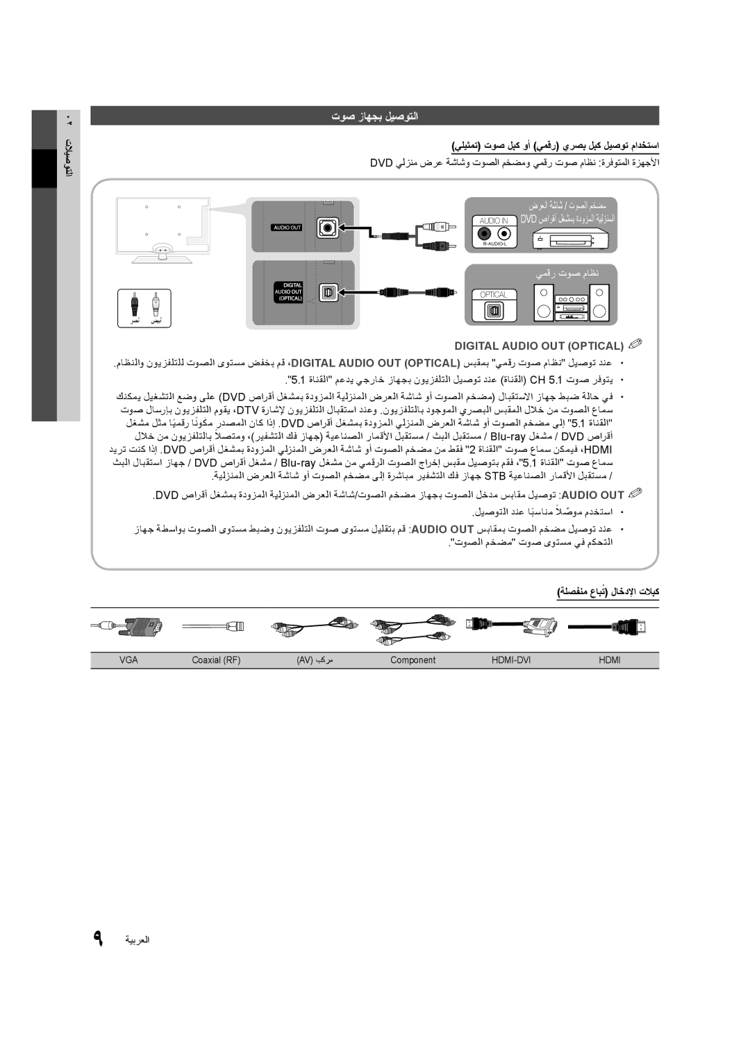 Samsung UA46C5000QRXSV, UA46C5000QRXUM manual توص زاهجب ليصوتلا, 02 تلايصوتلا, يليثمت توص لبك وأ يمقر يرصب لبك ليصوت مادختسا 