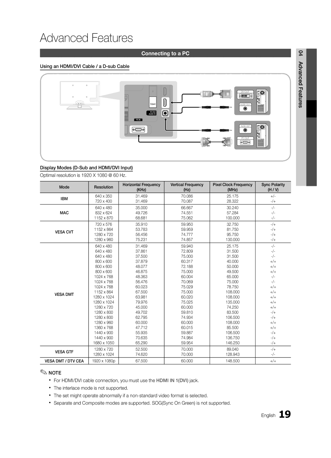 Samsung UA40C5000QRSHD, UA46C5000QRXUM manual Connecting to a PC, Using an HDMI/DVI Cable / a D-sub Cable, Mode, +/+ 