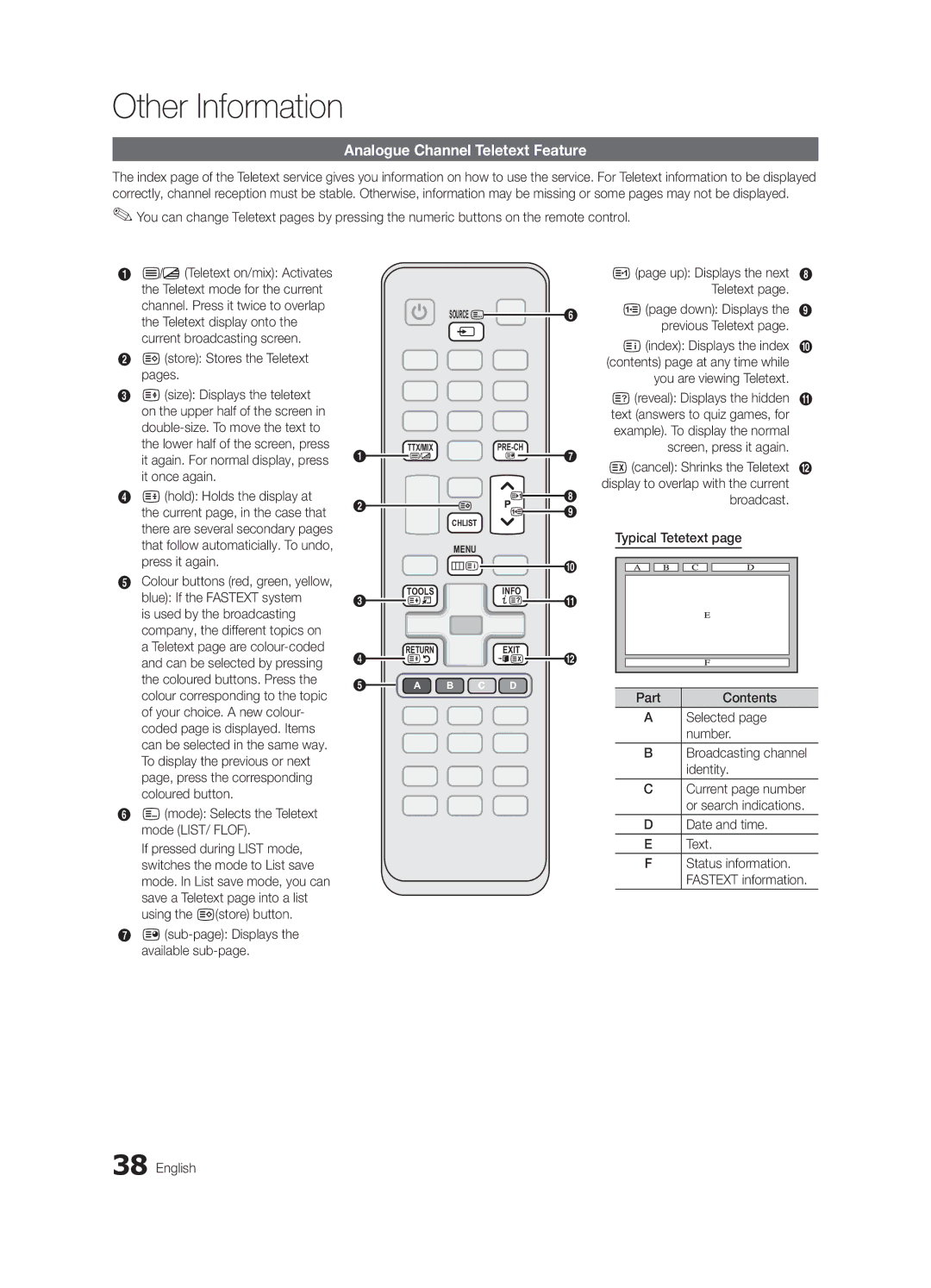 Samsung UA46C5000QRXXV, UA46C5000QRXUM, UA40C5000QRXSV, UA32C5000QRXHC, UA40C5000QRXSJ manual Analogue Channel Teletext Feature 