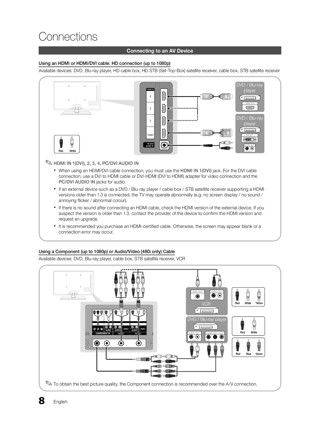 Samsung UA32C5000QRXSQ, UA46C5000QRXUM, UA40C5000QRXSV, UA32C5000QRXHC, UA40C5000QRXSJ, UA46C5000QRSHD, UA46C5000QRXHC manual Vcr 