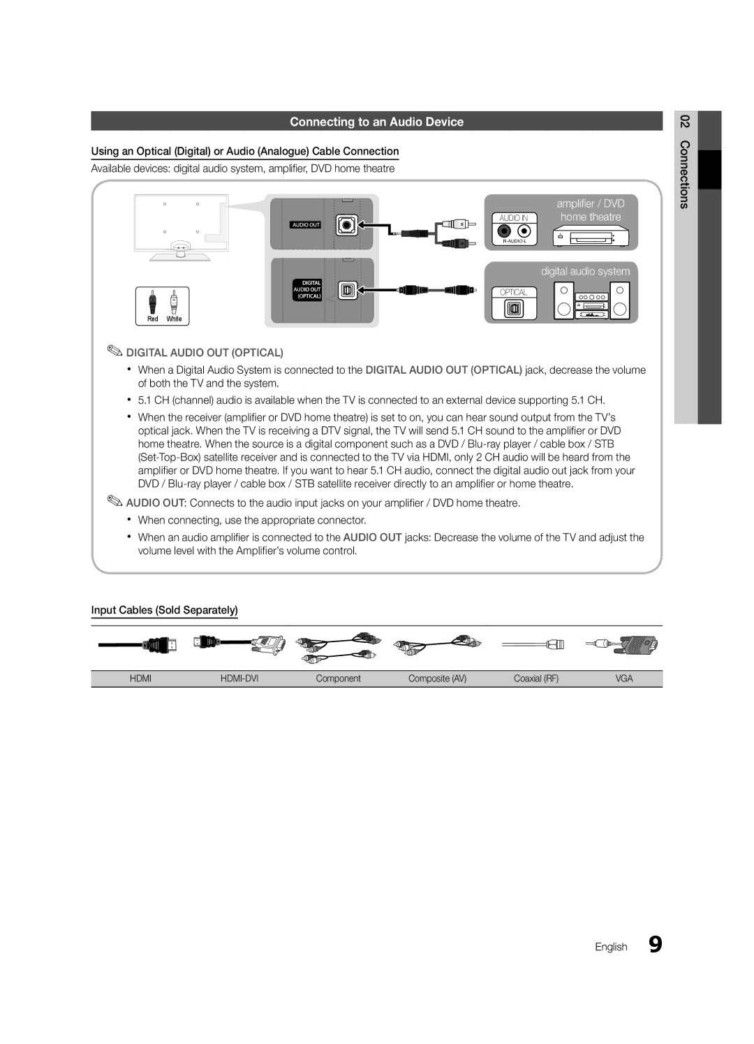 Samsung UA46C5000QRXSV manual Connecting to an Audio Device, Connections English, Component Composite AV Coaxial RF 