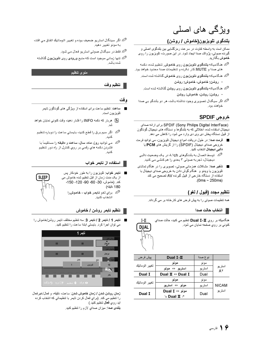 Samsung UA40C5000QRXXM, UA46C5000QRXUM manual تقو, نشور / شوماخنویزیولت یوگدنلب, Spdif یجورخ, وغل / لوبق ددجم میظنت 