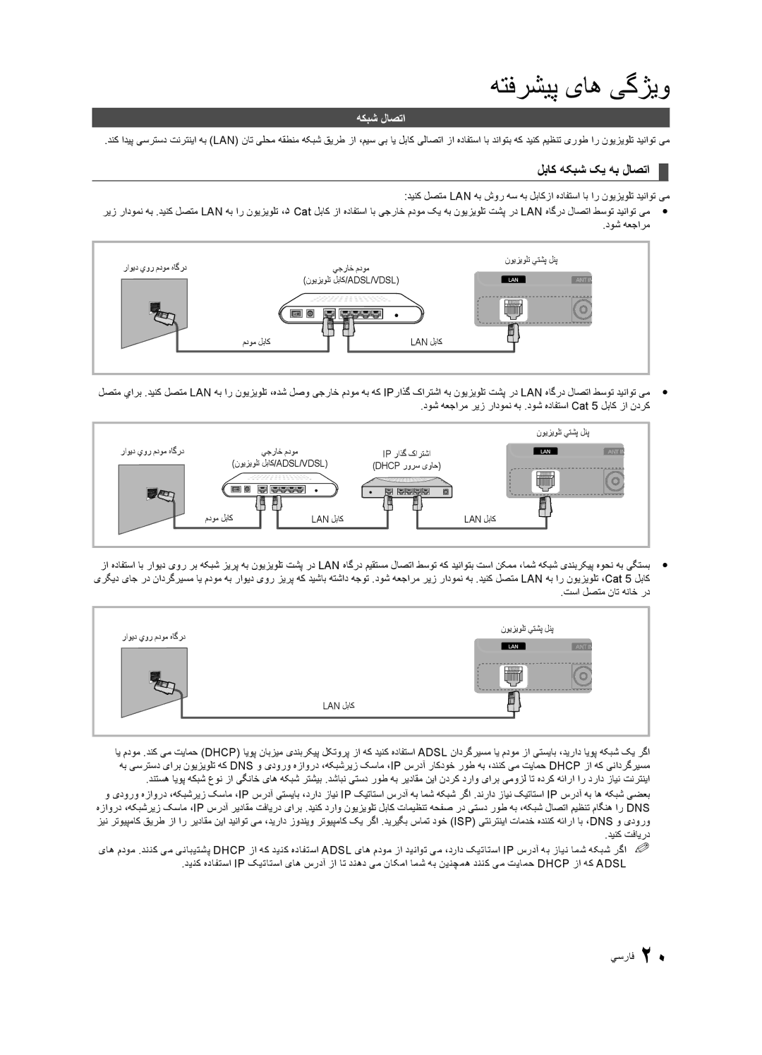 Samsung UA40C5000QRXKE, UA46C5000QRXUM, UA40C5000QRXSV لباک هکبش کی هب لاصتا, هكبش لاصتا, دوش هعجارم, تسا لصتم نات هناخ رد 