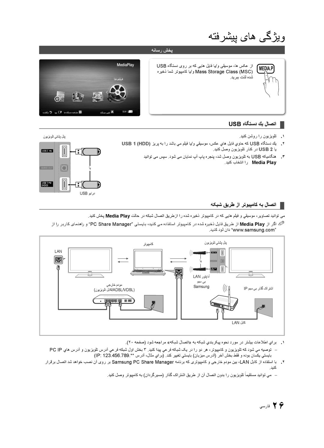 Samsung UA46C5000QRXSW, UA46C5000QRXUM manual Usb هاگتسد كي لاصتا, هکبش قيرط زا رتويپماک هب لاصتا, هناسر شخپ, ديربب تذل هدش 