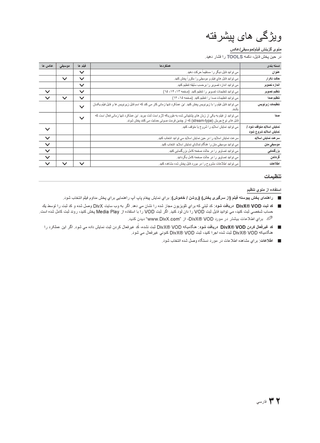 Samsung UA40C5000QRXMN, UA46C5000QRXUM manual تامیظنت, سکع/یقیسوم/ملیف شنیزگ یونم, دیهد راشف ار Tools همکد ،لیاف شخپ نیح رد 