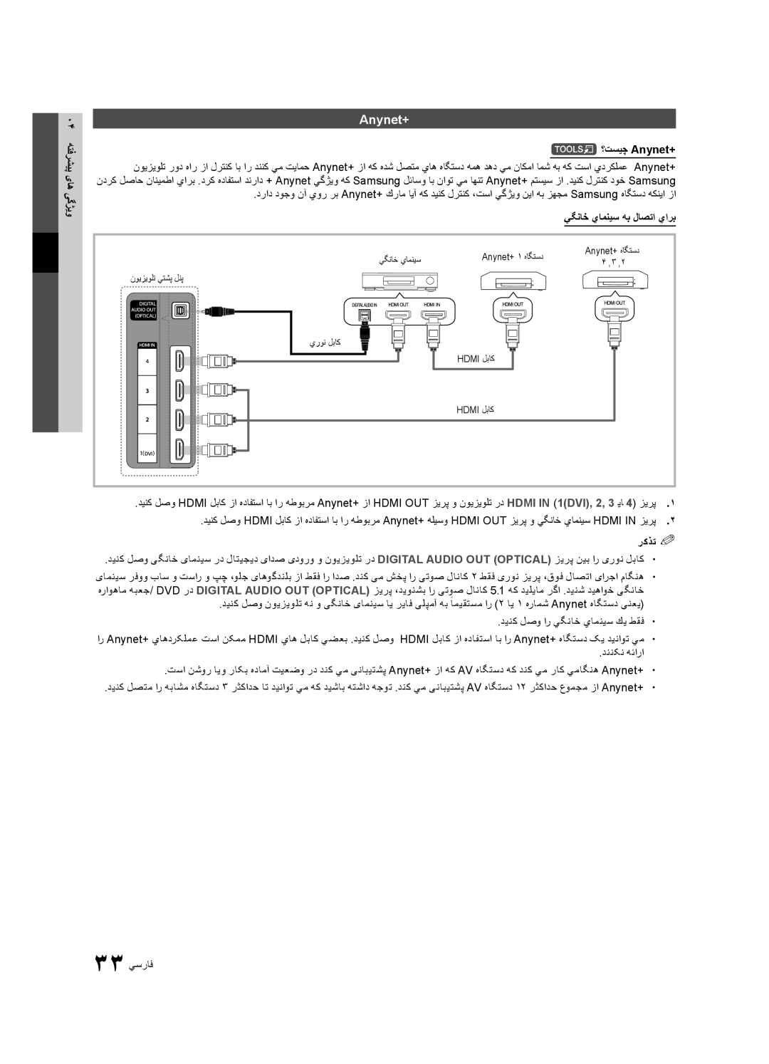 Samsung UA46C5000QRXKE, UA46C5000QRXUM, UA40C5000QRXSV, UA32C5000QRXHC, UA40C5000QRXSJ, UA46C5000QRSHD manual ؟تسيچ Anynet+ 