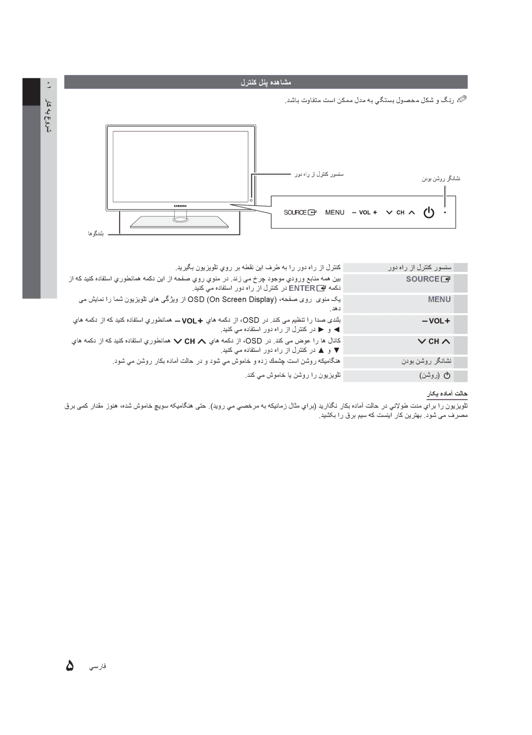 Samsung UA46C5000QRXHC manual لرتنك لنپ هدهاشم, 01 راک هب عورش, دشاب توافتم تسا نكمم لدم هب يگتسب لوصحم لكش و گنر%% 