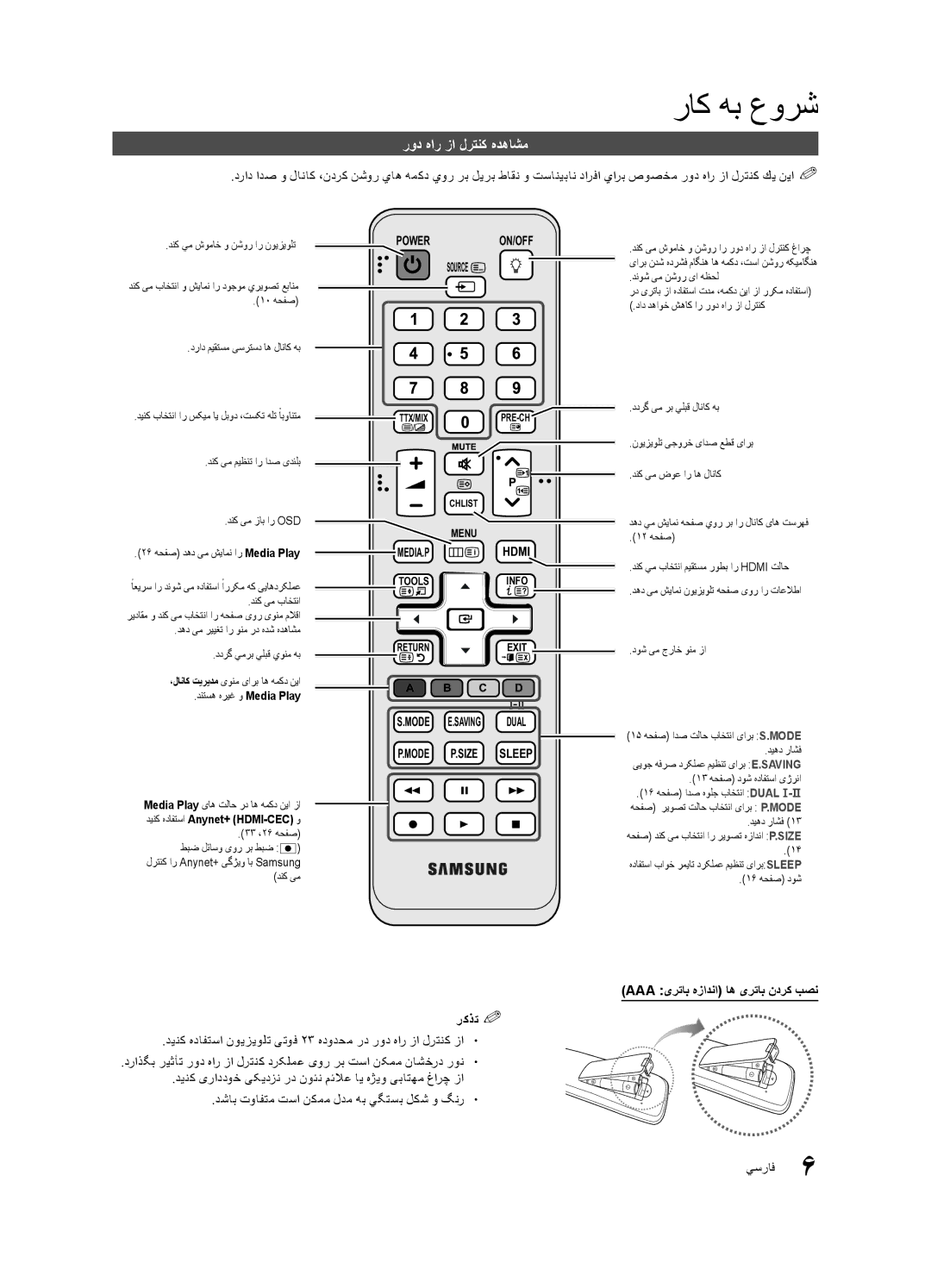 Samsung UA37C5000QRXTW, UA46C5000QRXUM, UA40C5000QRXSV رود هار زا لرتنك هدهاشم, Aaa یرتاب هزادنا اه یرتاب ندرک بصن رکذت%% 