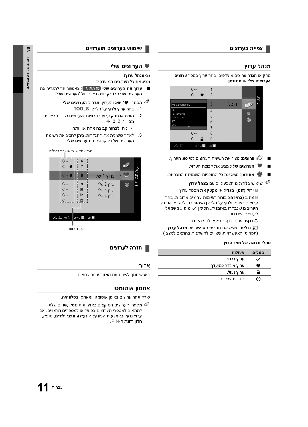 Samsung UA40C6200URXSQ, UA46C6200URXSQ, UA55C6200URXSQ manual ילש םיצורעה, ץורע להנמ, רוזא, יטמוטוא ןוסחא 