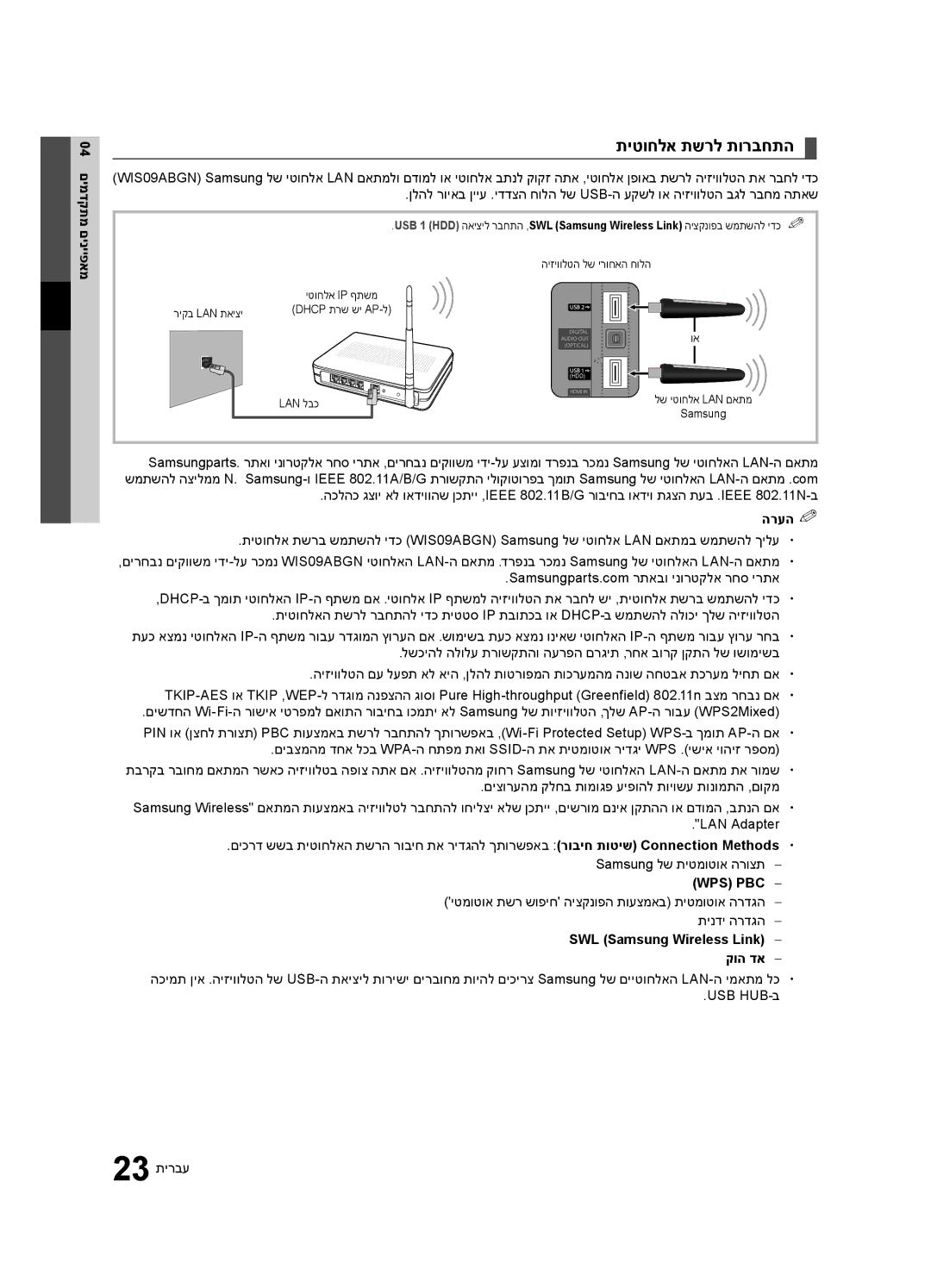 Samsung UA40C6200URXSQ, UA46C6200URXSQ, UA55C6200URXSQ תיטוחלא תשרל תורבחתה, Wps ‏Pbc, SWL‏Samsung Wireless Link, קוה דא 