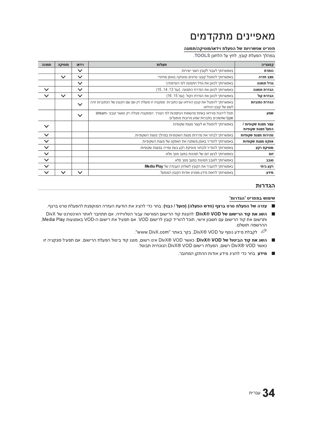 Samsung UA55C6200URXSQ manual תורדגה, הנומת/הקיסומ/ואדיו תלעפה לש תויורשפא טירפת, Tools ןצחלה לע ץחל ,ץבוק תלעפה ךלהמב 